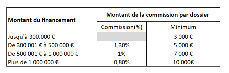 Capture d’écran 2024-01-27 172315